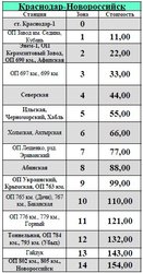 NOVOROSS.jpg