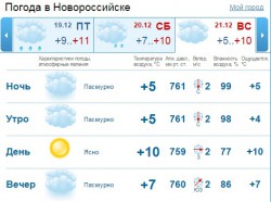 погода на 21.12.jpg