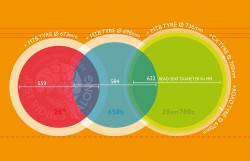 Bicycle-Wheel-Size-26_27.5_29.jpg
