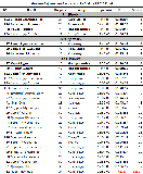 laendura3-2010.png